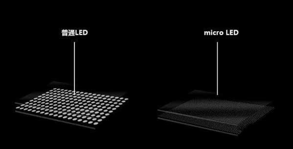 清河门苹果手机维修分享什么时候会用上MicroLED屏？ 