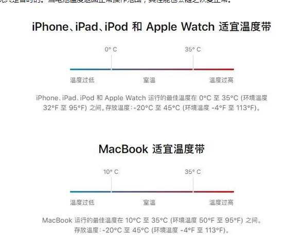 清河门苹果13维修分享iPhone 13耗电越来越快怎么办 